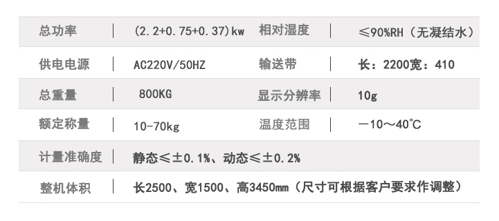 全自动塑料颗粒包装机